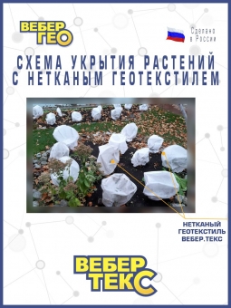 Геотекстиль Вебер.Текс "Универсальный" 150 гр/м2, шир. 1.5х25 м.п для тропинок, дренажей и легких парковок