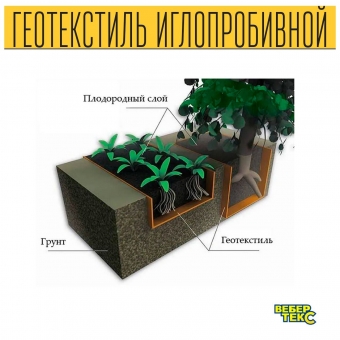 Иглопробивной геотекстиль Вебер.Текс 200 3m2 / Дорнит 200 2х1.5м / Геотекстиль для дорожного строительства, стоянок и дренажных систем