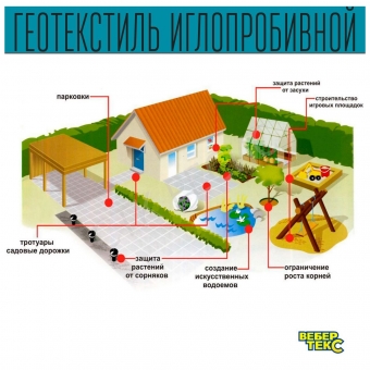 Иглопробивной геотекстиль Вебер.Текс 600 20m2 / Дорнит 600 2х10м / Геотекстиль для супертяжёлых нагрузок, максимальная прочность и долговечность