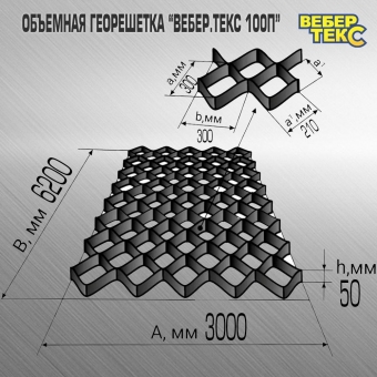 Геотекстиль Typar SF 20 (68 гр/м2), шир. 1.73х10 м.п для парковок, дорожек, дренажей, фундаментов