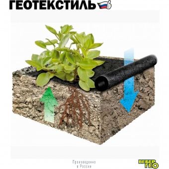 Геотекстиль 200 микрон 1.6х15м / 24 м2 / 100 г/м2